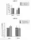 Fig. 03 - Functional beverage and composition