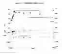 Fig. 02 - Stabilizers and compositions and products comprising same