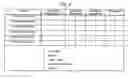 Fig. 09 - Methods and apparatus for continuous production of soy beans products