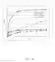 Fig. 13 - Apparatus and methods for applying coatings
