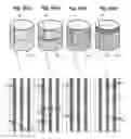 Fig. 07 - Substrate coating method
