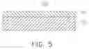 Fig. 06 - Hybrid coating structure
