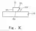 Fig. 04 - Electrode separator