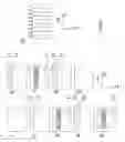 Fig. 02 - Laminated film