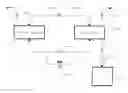 Fig. 01 - Impregnation process
