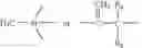 Fig. 10 - Process for the production of strongly adherent coatings