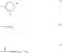 Fig. 31 - Process for the production of strongly adherent coatings