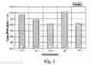 Fig. 02 - Materials composites of a moulded article of transparent or translucent dyeable plastics moulding compounds