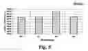 Fig. 06 - Materials composites of a moulded article of transparent or translucent dyeable plastics moulding compounds