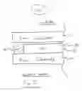 Fig. 03 - Coated article with low-E coating including IR reflecting layer(s) and corresponding method