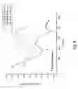 Fig. 09 - Multiple layer glass panels having adjustable tint