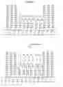 Fig. 05 - Highly stable surface plasmon resonance plates, microarrays, and methods