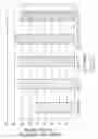 Fig. 08 -  MULTI-ALLOY MONOLITHIC EXTRUDED STRUCTURAL MEMBER AND METHOD OF PRODUCING THEREOF