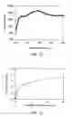 Fig. 08 - Transparent electrode for organic electronic devices