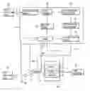 Fig. 01 - FUEL CELL SYSTEM