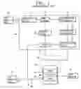 Fig. 02 - FUEL CELL SYSTEM