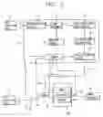 Fig. 03 - FUEL CELL SYSTEM