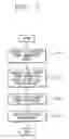 Fig. 06 - Power controlling apparatus for fuel cell system and method thereof