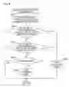 Fig. 05 - Fuel cell system for preventing hydrogen permeable metal layer degradation