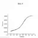 Fig. 08 - Catalyst for cathode of fuel cell, and membrane-electrode assembly for fuel cell