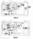 Fig. 03 - Thermal management systems for battery packs