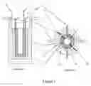 Fig. 02 - PRODUCING SODIUM BOROHYDRIDE WITH HIGH ENERGY EFFICIENCY AND RECYCLES OF BY-PRODUCT MATERIALS