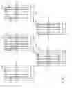 Fig. 05 - Method of arranging mask patterns