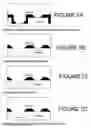 Fig. 09 - Angled-wedge chrome-face wall for intensity balance of alternating phase shift mask