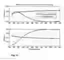Fig. 07 - Mask blank and photomask having antireflective properties