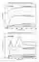 Fig. 08 - Mask blank and photomask having antireflective properties
