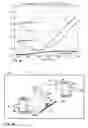 Fig. 11 - Mask blank and photomask having antireflective properties