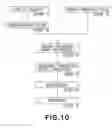Fig. 08 - Exposure method and apparatus, coating apparatus for applying resist to plural substrates, and device manufacturing method