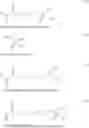 Fig. 04 - Imageable members with improved chemical resistance