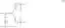 Fig. 06 - Imageable members with improved chemical resistance