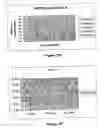 Fig. 14 - Therapeutic, prophylactic and diagnostic agents