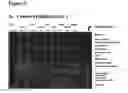 Fig. 04 - Novel polynucleotide and polypeptide sequences and uses thereof