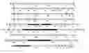 Fig. 01 - PCR based capsular typing method