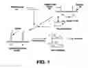 Fig. 02 - Methods for determining nucleotide sequence information