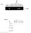 Fig. 01 - Human FGF-21 gene and gene expression products