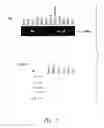 Fig. 04 - Human FGF-21 gene and gene expression products