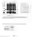 Fig. 11 - Chimeric human growth hormone derived from the placenta and pituitary isoform and processes for obtaining said chimera