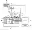 Fig. 01 - BIOMOLECULE INTERACTION USING ATOMIC FORCE MICROSCOPE