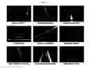 Fig. 05 - BIOMOLECULE INTERACTION USING ATOMIC FORCE MICROSCOPE