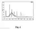 Fig. 05 - Universal method for selective amplification of mRNAs