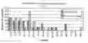 Fig. 01 - HPV CD8+ T-cell epitopes