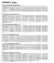 Fig. 07 - Cell-free protein expression systems and methods of use thereof