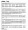 Fig. 08 - Cell-free protein expression systems and methods of use thereof