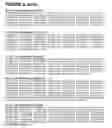 Fig. 10 - Cell-free protein expression systems and methods of use thereof