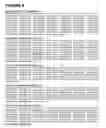 Fig. 11 - Cell-free protein expression systems and methods of use thereof