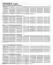 Fig. 12 - Cell-free protein expression systems and methods of use thereof